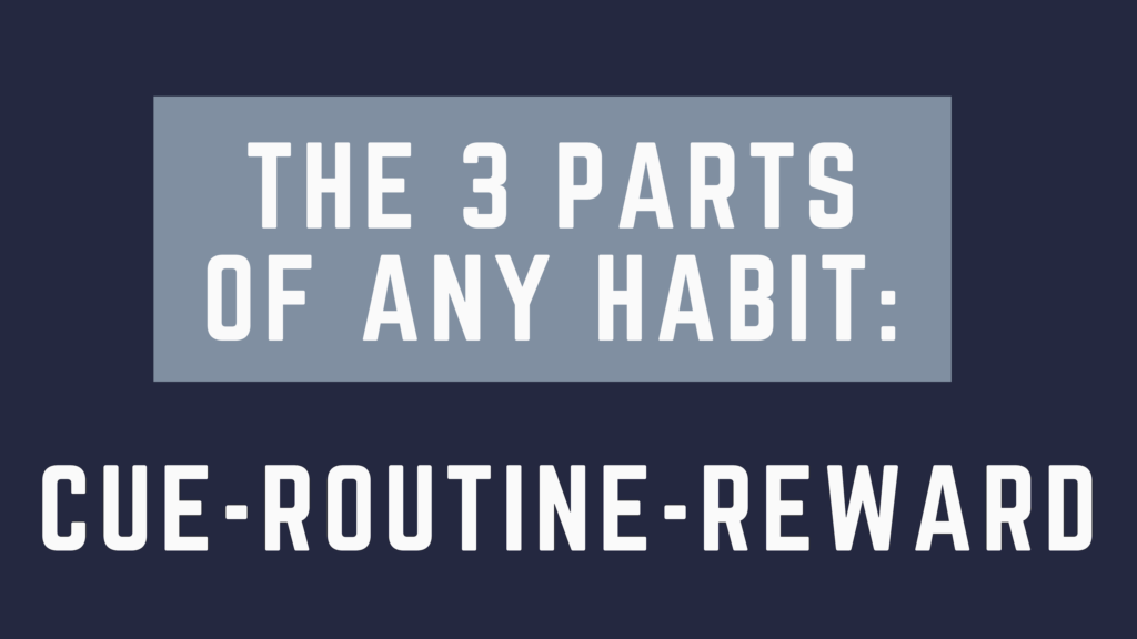 three parts of a habit